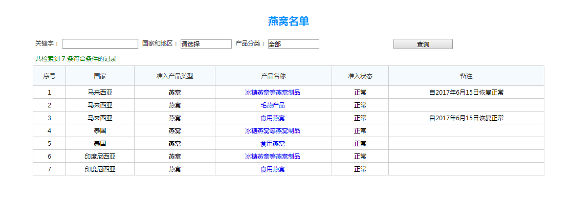 進口燕窩報關(guān)