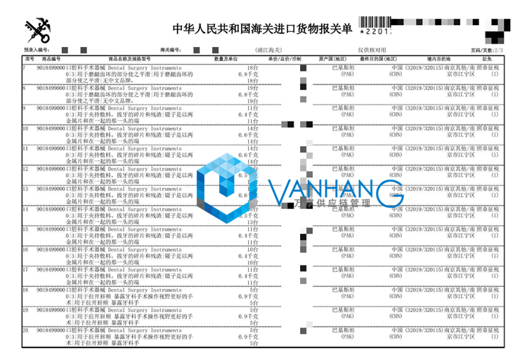 口腔科手術(shù)器械進口報關.png